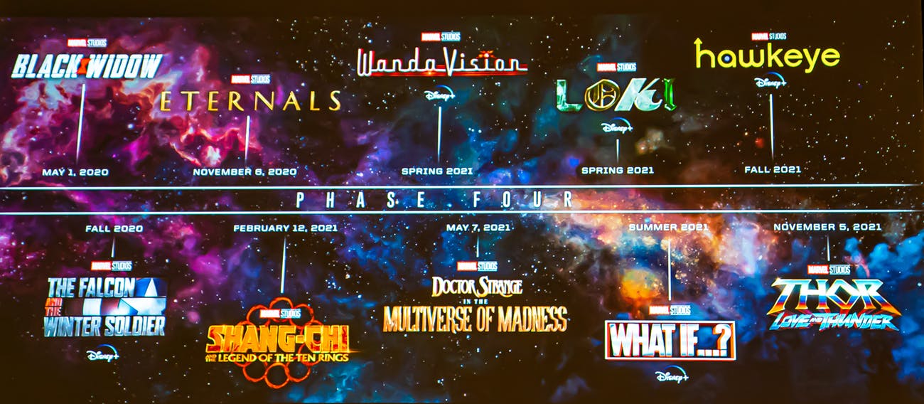 Full Marvel Phase 4 Slate Confirmed Criticologos