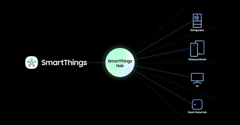 Samsung acelera la adopción de la vida conectada al integrar la tecnología SmartThings. 